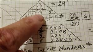 how to 
      read numerology chart